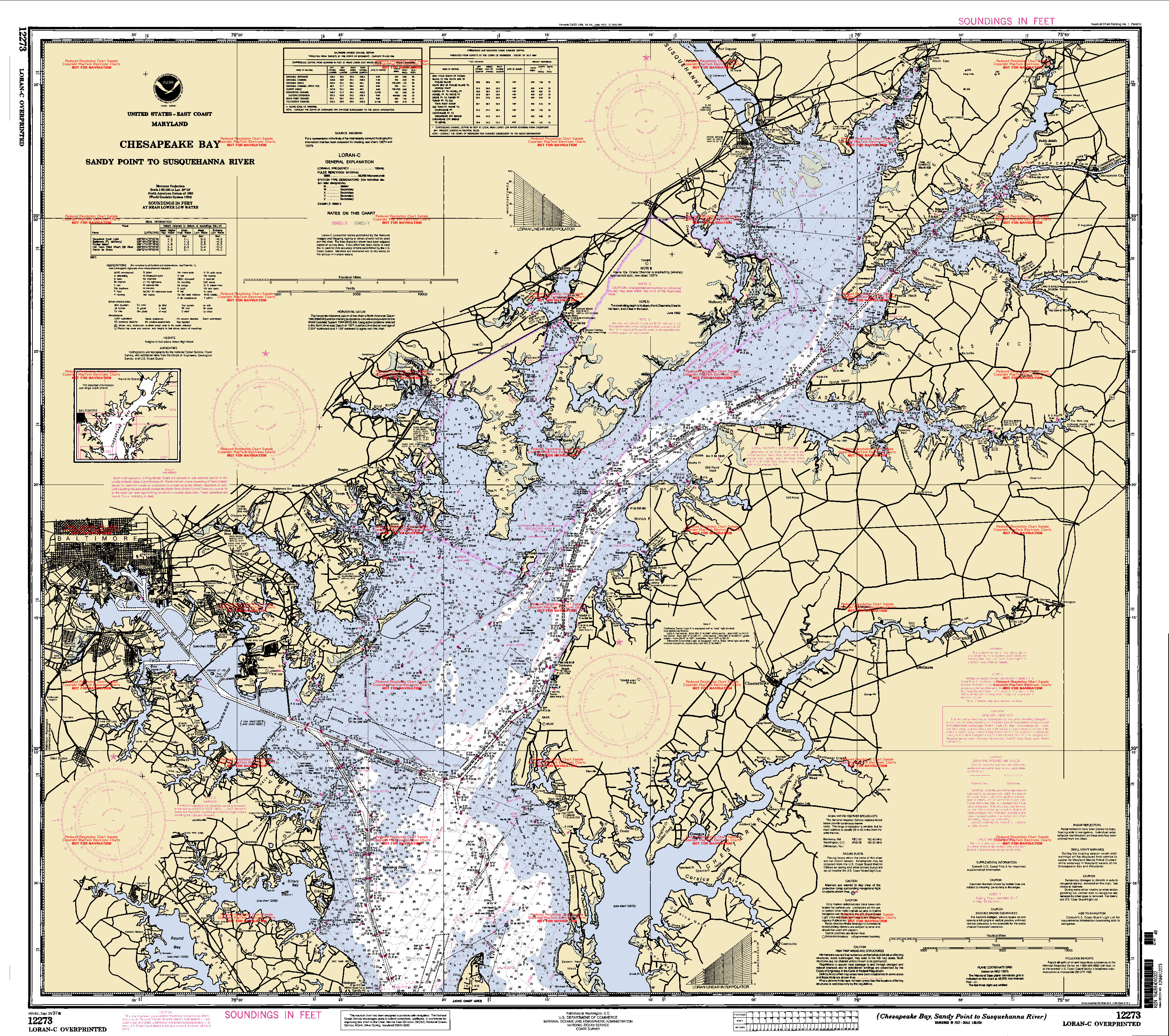 Susquehanna River Charts